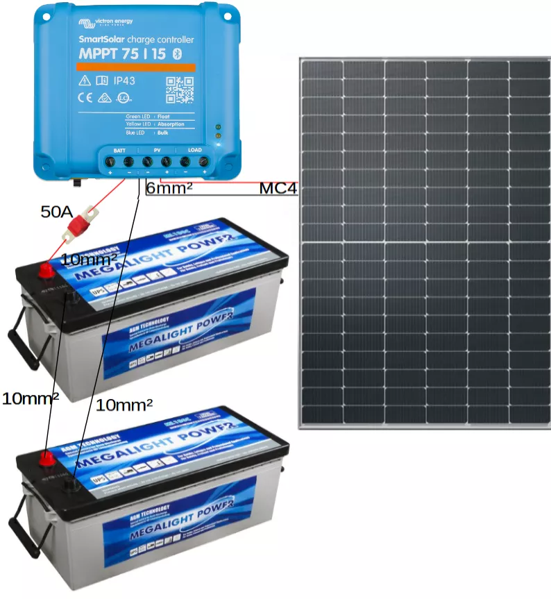 découvrez les avantages des batteries photovoltaïques pour stocker l'énergie solaire efficacement. optimisez votre autoconsommation et réduisez votre facture d'électricité grâce à des solutions durables et écologiques.