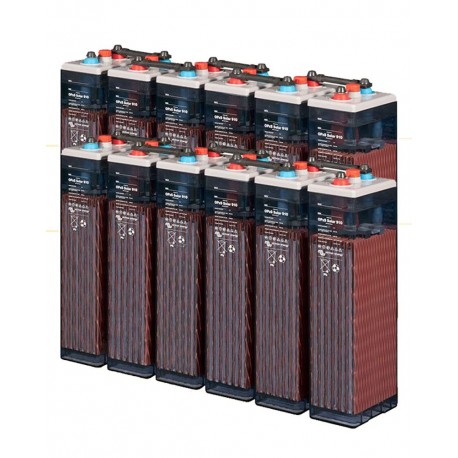 découvrez les avantages des batteries solaires pour stocker l'énergie renouvelable et alimenter vos appareils en toute autonomie. optez pour une solution durable et écologique qui réduira vos factures d'électricité et contribuera à préserver la planète.