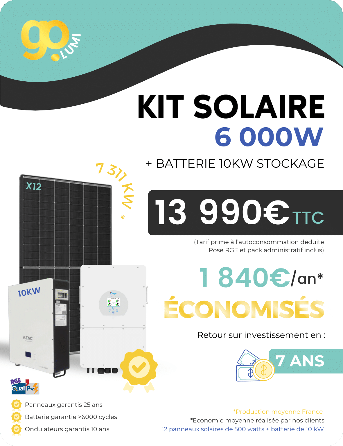 découvrez notre gamme de batteries solaires économiques, idéales pour réduire vos factures d'énergie tout en préservant l'environnement. profitez d'une solution solaire accessible et performante pour alimenter vos appareils électriques en toute autonomie.