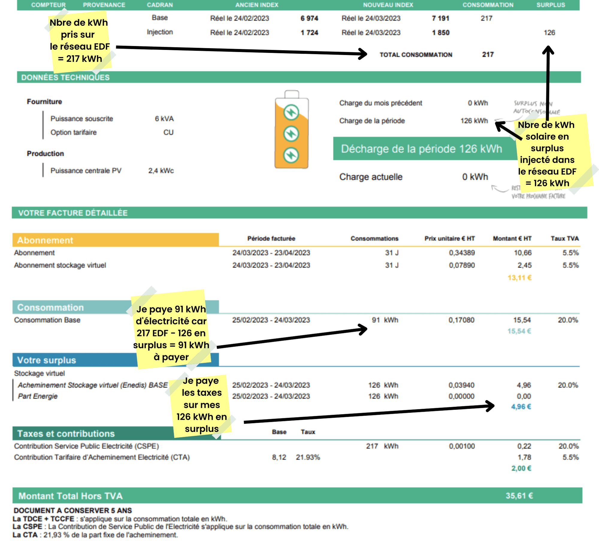 découvrez comment une batterie solaire peut réduire vos factures d'électricité tout en offrant une énergie durable. optimisez votre consommation énergétique et réalisez des économies substantielles grâce à nos solutions de stockage d'énergie solaire.