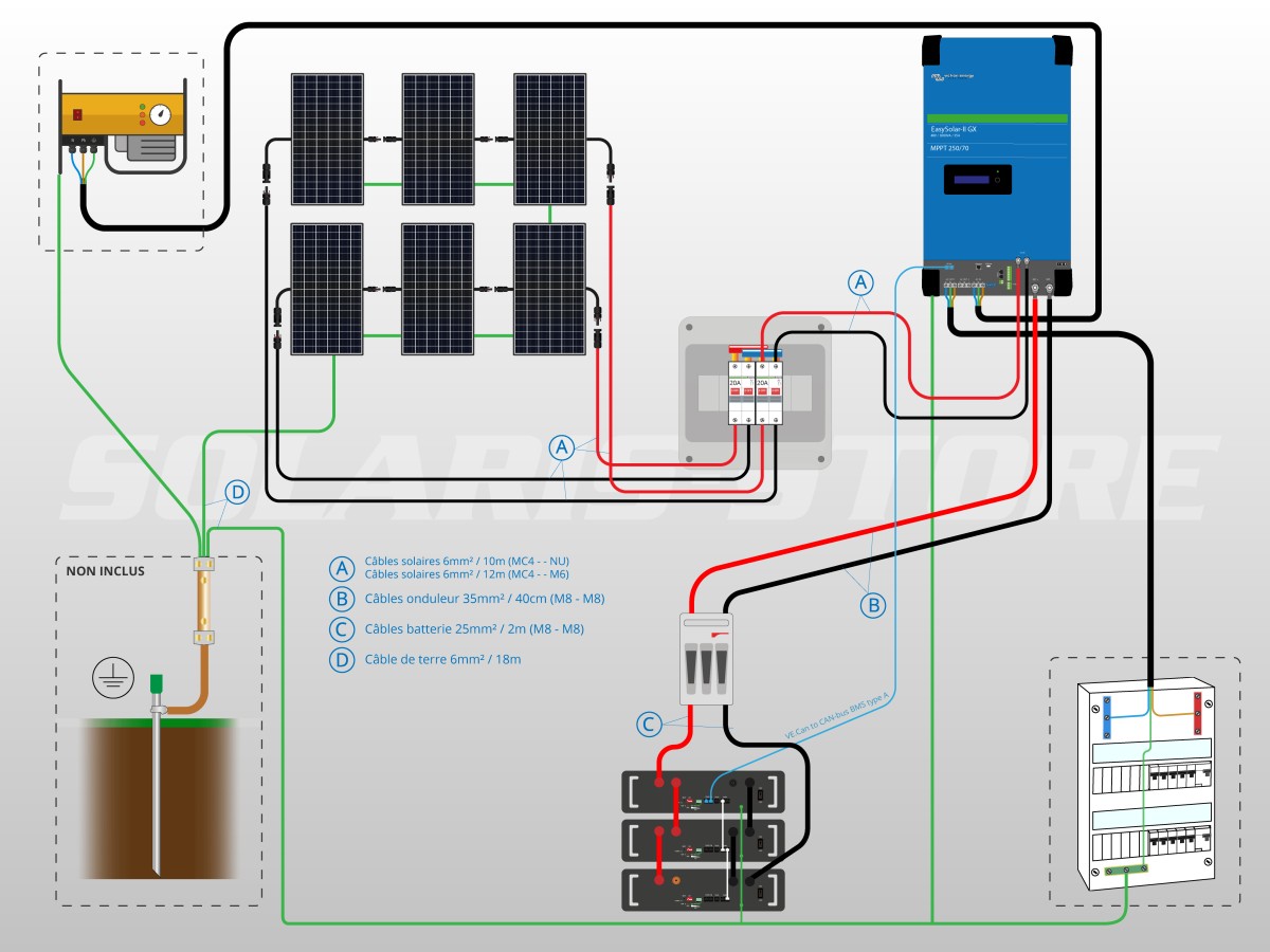 découvrez comment brancher efficacement un panneau solaire à une batterie 12v pour maximiser votre autonomie énergétique. suivez nos conseils pratiques et techniques pour une installation réussie et durable.