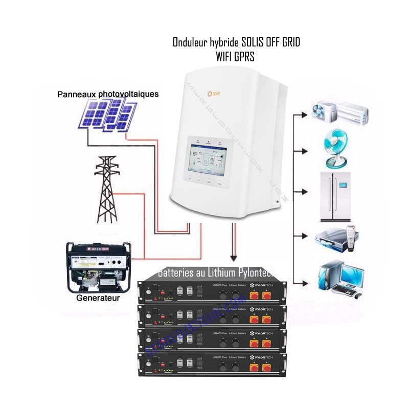 découvrez notre convertisseur solaire 5000w, idéal pour transformer l'énergie solaire en électricité pour vos appareils. performant et fiable, il vous permet d'optimiser votre consommation énergétique tout en respectant l'environnement. parfait pour les maisons et les camping-car, ce convertisseur garantit une utilisation optimale de l'énergie renouvelable.