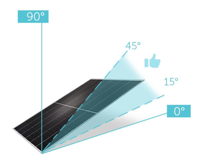 découvrez notre cours complet sur les panneaux solaires au format pdf. apprenez les bases de l'énergie solaire, les technologies des panneaux, l'installation et l'entretien, pour une transition énergétique réussie.
