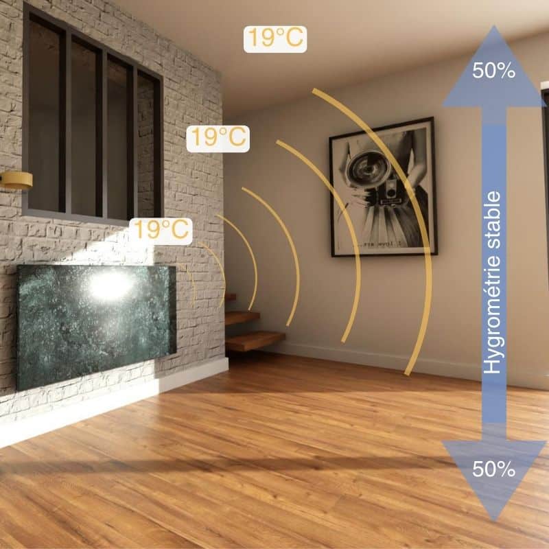 découvrez les bienfaits de l'énergie douce, une alternative écologique pour un avenir durable. apprenez comment optimiser votre consommation tout en respectant l'environnement grâce à des solutions énergétiques renouvelables.