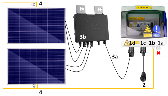découvrez comment installer un panneau photovoltaïque soi-même grâce à notre guide complet. apprenez les étapes essentielles, les outils nécessaires et les conseils pratiques pour profiter de l'énergie solaire à moindre coût et contribuer à la transition énergétique.