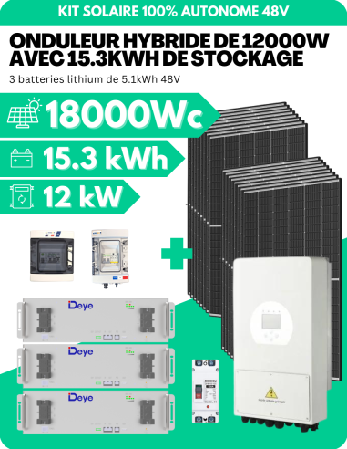 découvrez comment investir efficacement dans des onduleurs de panneaux solaires pour optimiser la production d'énergie renouvelable chez vous. analysez les avantages, la rentabilité et les meilleures options disponibles sur le marché.