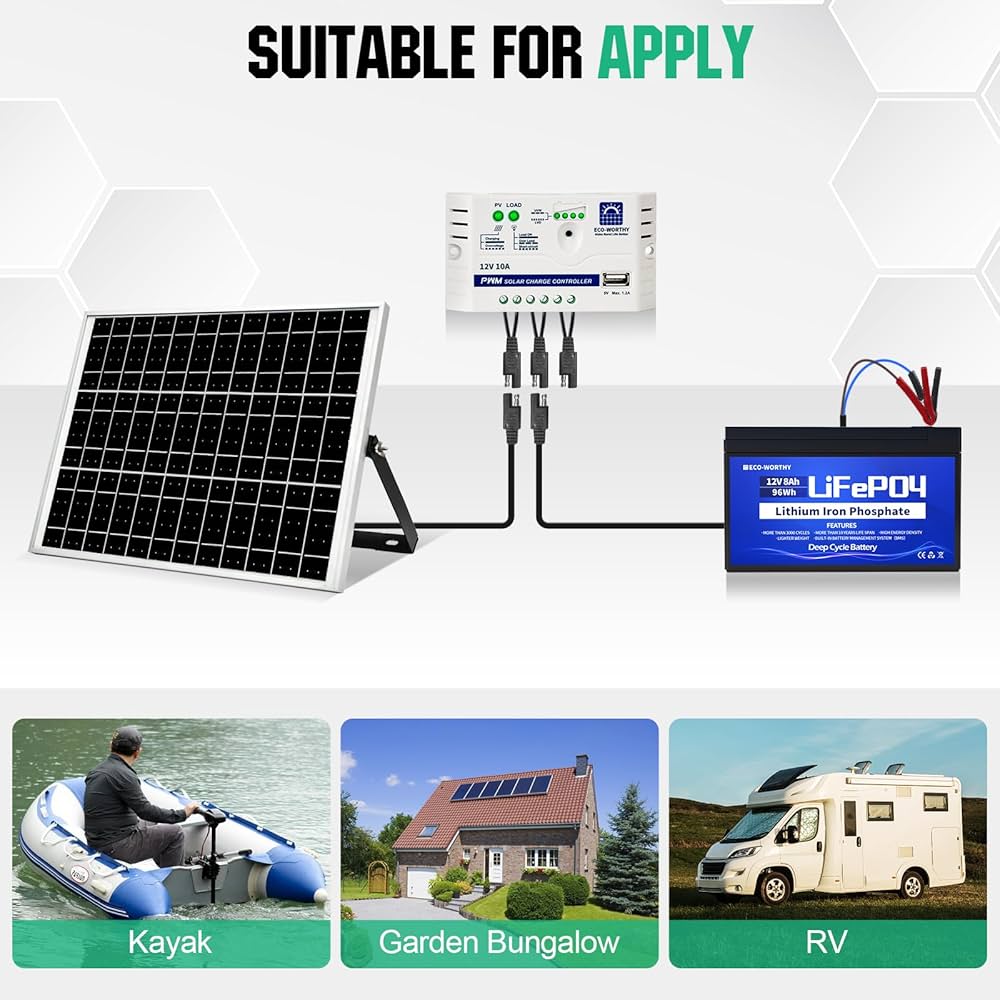 découvrez notre kit panneau solaire 12v autonome, idéal pour alimenter vos appareils et équipements en énergie renouvelable. facile à installer et respectueux de l'environnement, ce kit vous permet de profiter d'une solution énergétique durable où que vous soyez. profitez d'une indépendance énergétique dès aujourd'hui !