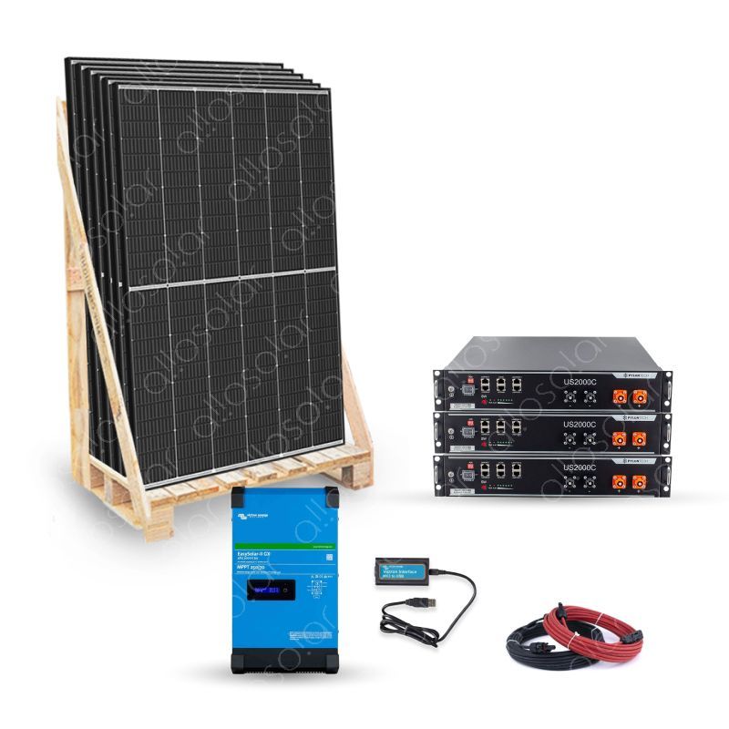 découvrez notre kit solaire complet, parfait pour produire votre propre énergie renouvelable. idéal pour les maisons, camping ou projets en plein air, ce kit vous permet de réduire votre empreinte carbone tout en réalisant des économies sur votre facture d'électricité.