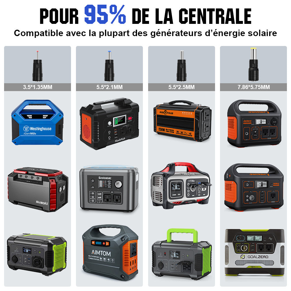 découvrez notre kit solaire 12v 100w, idéal pour alimenter vos appareils en toute autonomie. parfait pour le camping, les petits véhicules ou les projets hors réseau, ce kit est facile à installer et vous permet de bénéficier d'une énergie renouvelable et durable.