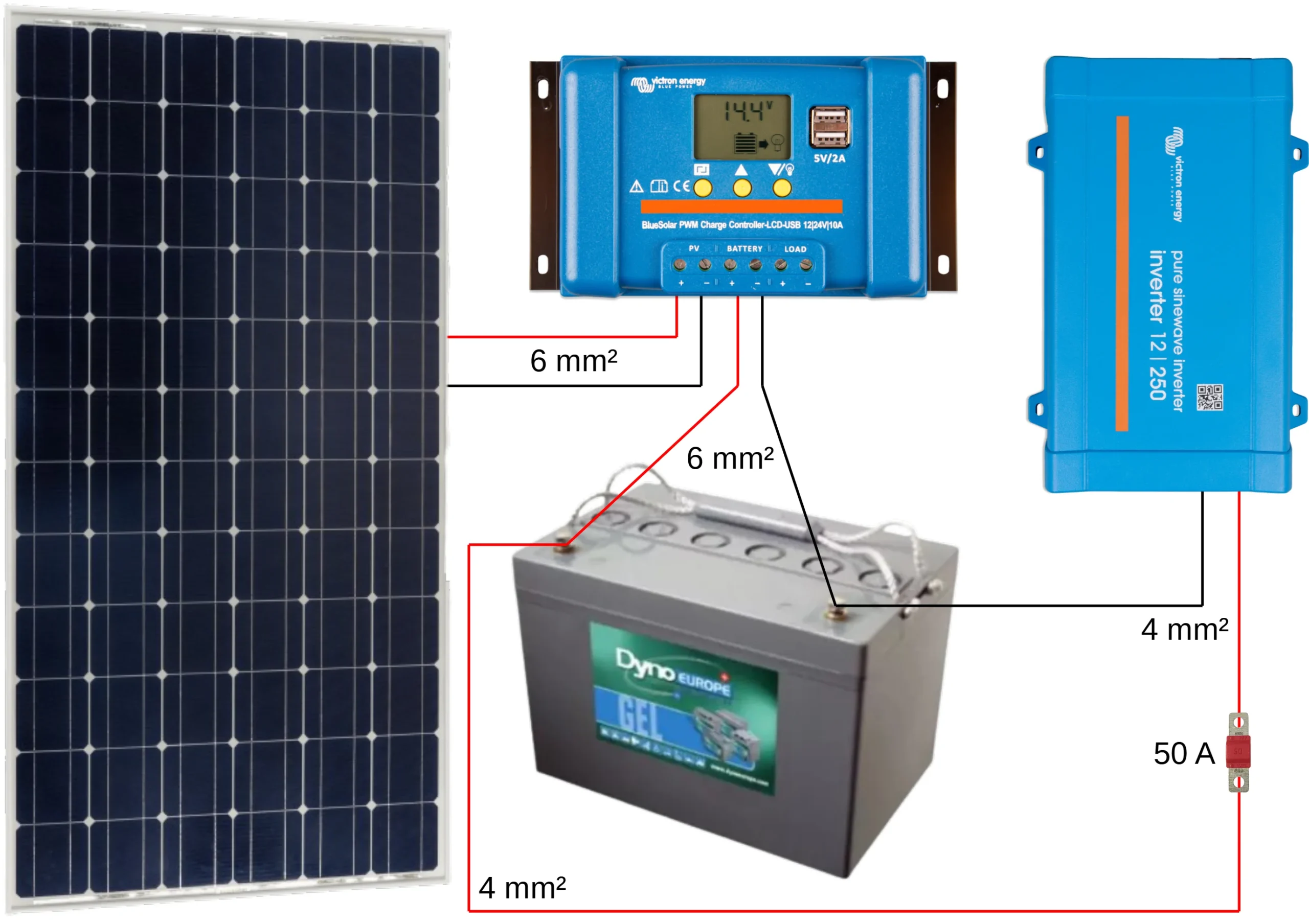 découvrez notre kit solaire 12v, idéal pour alimenter vos appareils en énergie renouvelable. facile à installer et performant, il vous offre une solution pratique pour votre camping, votre bateau ou vos besoins énergétiques hors réseau. profitez de l'énergie solaire pour un mode de vie durable et économique.