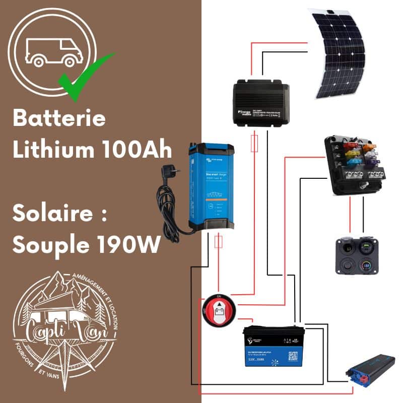 découvrez notre kit solaire 220v, conçu pour offrir une autonomie énergétique optimale. idéal pour vos besoins en électricité, ce kit permet une utilisation hors réseau tout en respectant l'environnement. parfait pour les camping, les chalets ou les situations d'urgence.