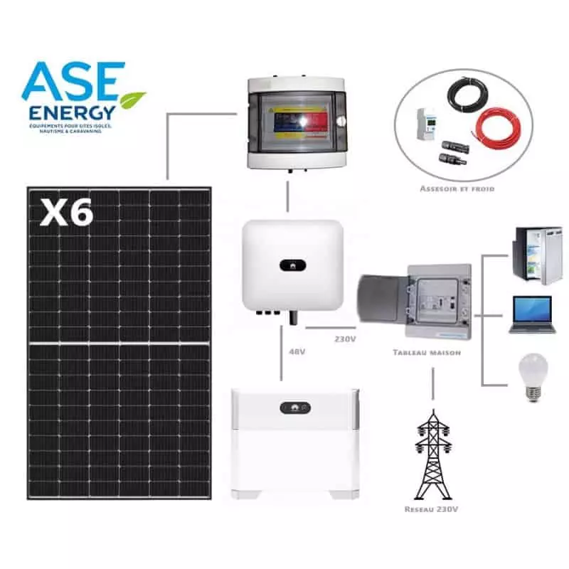 découvrez notre kit solaire 3kwc, une solution idéale pour produire votre propre électricité tout en réduisant votre empreinte carbone. parfait pour les particuliers et les petites entreprises, ce kit complet inclut des panneaux solaires, un onduleur de qualité et tous les accessoires nécessaires pour une installation simple et rapide. profitez d'une énergie propre et économisez sur vos factures dès aujourd'hui !