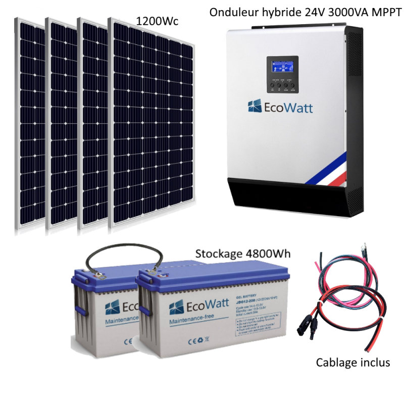 découvrez notre kit solaire complet, conçu pour vous permettre de produire votre propre énergie renouvelable. idéal pour les maisons, les camping-cars ou les petits équipements, ce kit vous offre une solution responsable et économique pour diminuer votre empreinte carbone tout en bénéficiant d'une autonomie énergétique.