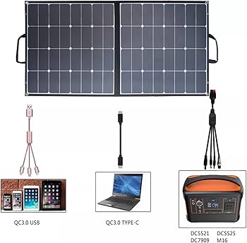 découvrez notre kit solaire camping-car 500w, idéal pour vos aventures en plein air. profitez d'une autonomie énergétique optimale pour recharger vos appareils et alimenter votre équipement lors de vos trajets. facile à installer et entiÚrement intégré, ce kit est parfait pour les passionnés de camping et de van life.