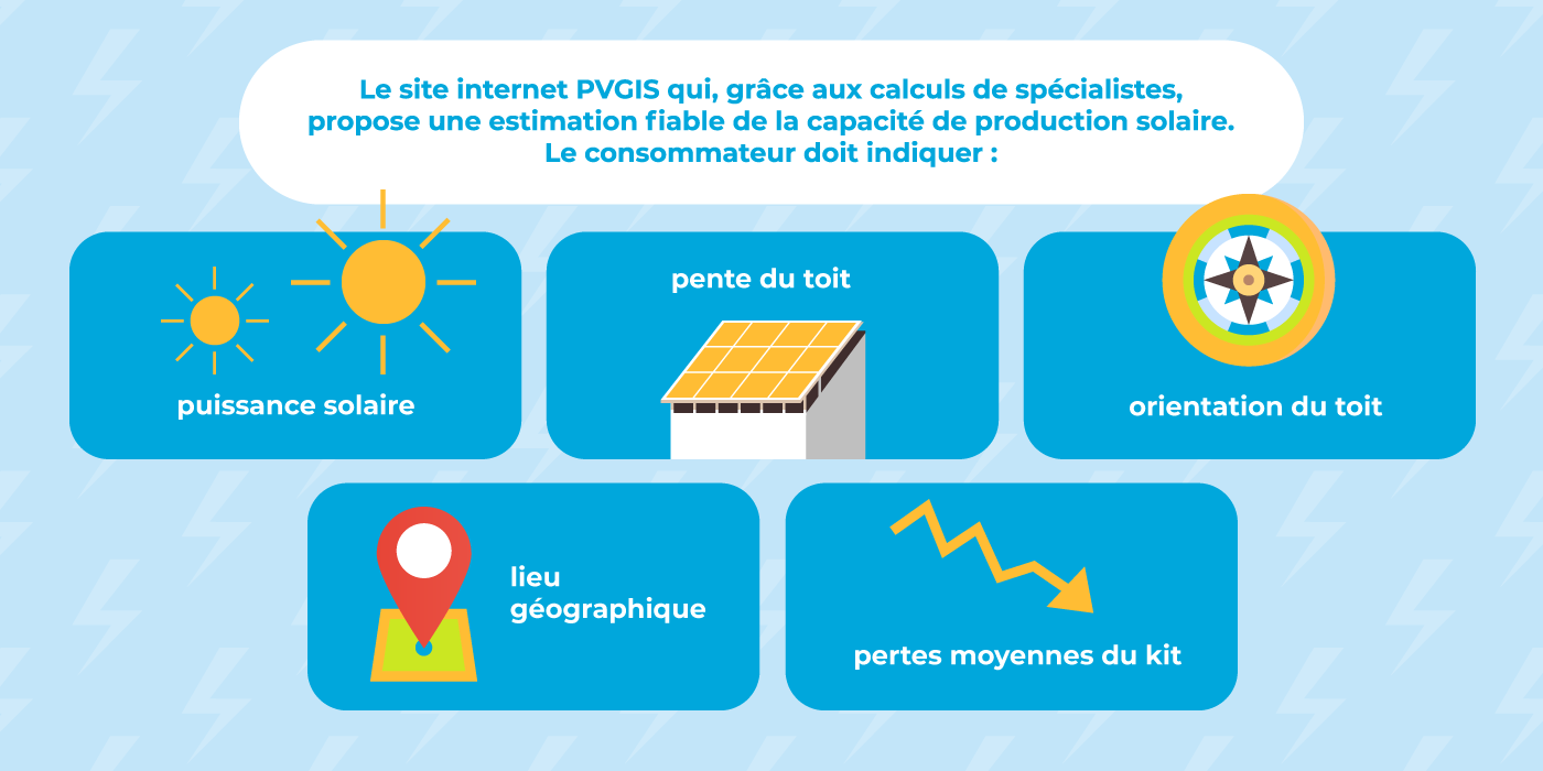 découvrez la conversion des kilowattheures (kwh) à partir des kilowatts (kw) et apprenez comment effectuer ce calcul essentiel pour optimiser votre consommation énergétique. obtenez des conseils pratiques et des explications claires sur cette transition.