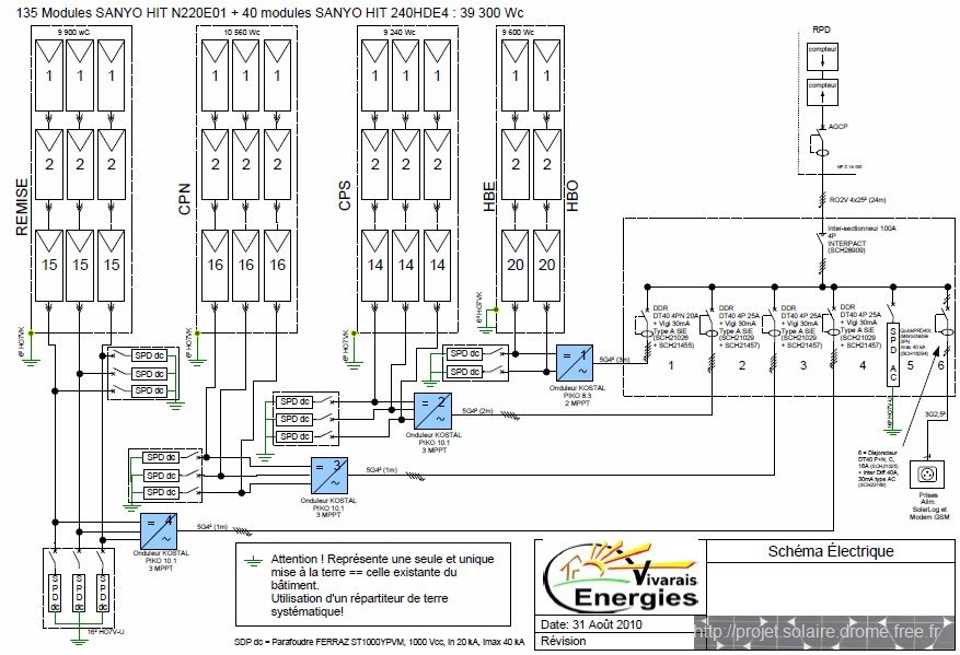 découvrez notre logiciel solaire gratuit qui vous aide à optimiser votre installation photovoltaïque. analysez la performance de vos panneaux solaires, calculez le retour sur investissement et planifiez efficacement vos projets d'énergie renouvelable.