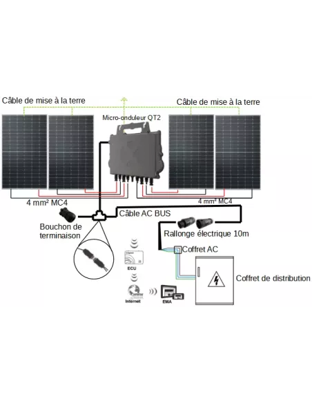 découvrez les avantages des micro-onduleurs solaires pour optimiser la conversion d'énergie de vos panneaux photovoltaïques. améliorez l'efficacité de votre installation tout en bénéficiant d'une installation simple et d'une surveillance en temps réel.