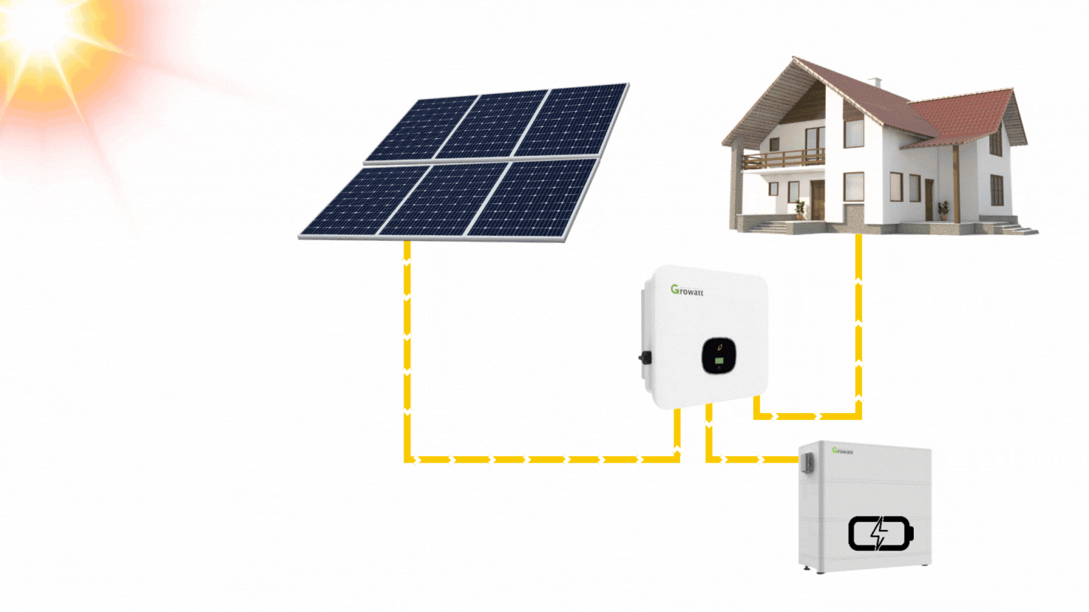découvrez les avantages d'un panneau solaire de 10kw, une solution énergétique efficace et écologique. optimisez vos économies d'énergie tout en contribuant à la protection de l'environnement grâce à des performances optimales et une durabilité accrue.