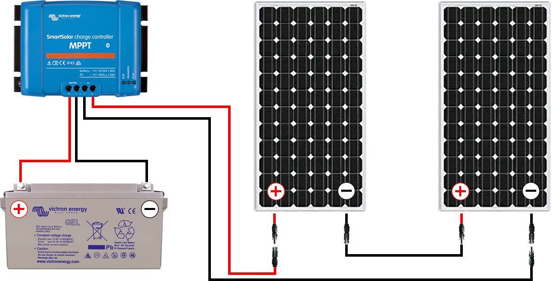 découvrez notre panneau solaire 300w, une solution énergétique efficace et durable pour réduire vos factures d'électricité. idéal pour les habitations et les projets écologiques, ce panneau offre une performance optimale et une installation facile. profitez d'une énergie renouvelable fiable et contribuez à la protection de l'environnement.