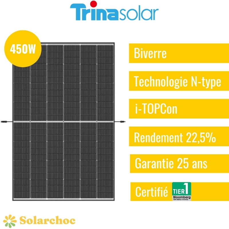 découvrez notre panneau solaire 450w, une solution rentable pour vos besoins énergétiques. profitez d'une efficacité maximale et d'économies sur vos factures d'électricité tout en contribuant à la protection de l'environnement.