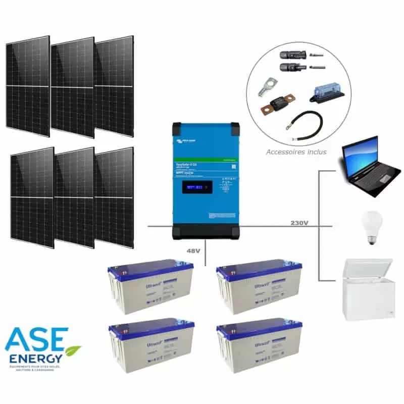 découvrez les avantages des panneaux solaires 48v pour une production d'énergie efficace et durable. parfaits pour vos systèmes de stockage, ils offrent une performance optimale et contribuent à la transition énergétique. profitez d'une énergie renouvelable à portée de main.
