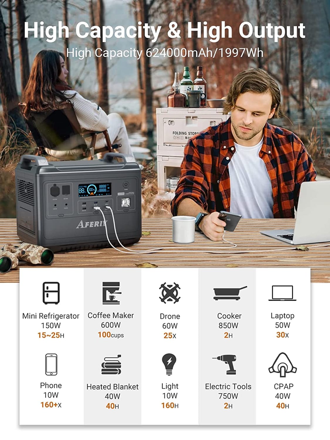 découvrez notre panneau solaire portable 2000w, idéal pour vos aventures en plein air. léger et performant, il vous garantit une source d'énergie renouvelable où que vous soyez. profitez de votre liberté tout en préservant la planète!