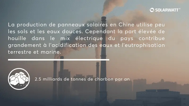 découvrez comment les panneaux photovoltaïques contribuent à réduire la pollution et à promouvoir un environnement durable. informez-vous sur leur impact écologique et les avantages de l'énergie solaire dans la lutte contre le changement climatique.