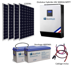 découvrez nos panneaux solaires 280w, une solution écologique et économique pour produire votre propre énergie. idéaux pour réduire vos factures d'électricité et contribuer à la protection de l'environnement. profitez d'une installation facile et d'une performance optimale toute l'année.