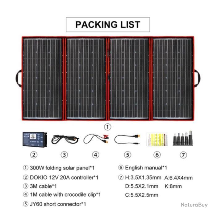 découvrez les dimensions des panneaux solaires de 300w, idéaux pour optimiser votre production d'énergie renouvelable. informez-vous sur leurs caractéristiques et avantages pour une installation efficace et durable.