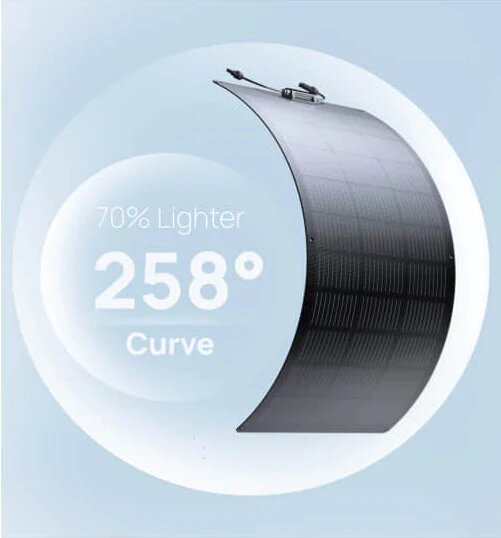 découvrez les panneaux solaires souples, une solution innovante et légère pour produire de l'énergie renouvelable. idéals pour les camping-cars, voiliers ou surfaces irrégulières, ces panneaux flexibles s'adaptent à tous vos besoins. profitez d'une installation facile et d'une performance optimale pour un mode de vie durable.