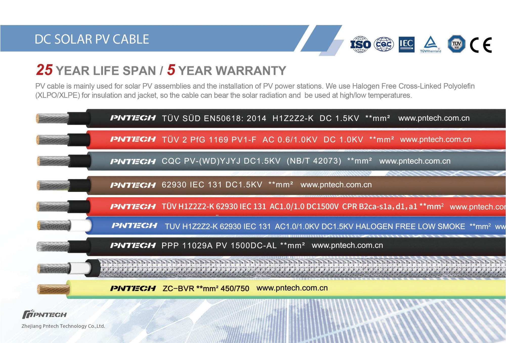 découvrez le potentiel des partenariats public-privé (ppp) dans le domaine du photovoltaïque. exploitez des solutions innovantes pour développer des projets solaires durables et rentables. optimisez vos investissements tout en participant à la transition énergétique.