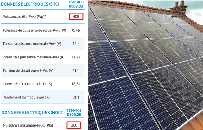 découvrez les dernières avancées et études sur les panneaux photovoltaïques. informez-vous sur leur efficacité, les innovations technologiques, et leur impact sur l'environnement. explorez les tendances du marché et les solutions durables pour un avenir énergétique renouvelable.
