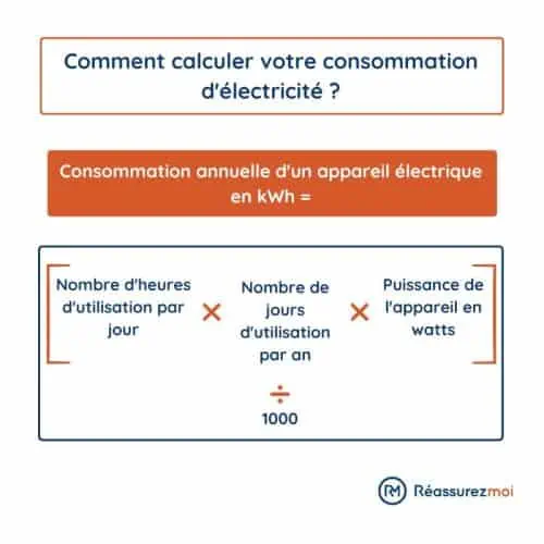 découvrez notre simulateur de consommation énergétique, un outil intuitif qui vous permet d'évaluer votre consommation d'énergie et d'optimiser vos factures. apprenez à gérer votre consommation de manière responsable tout en contribuant à la protection de l'environnement.