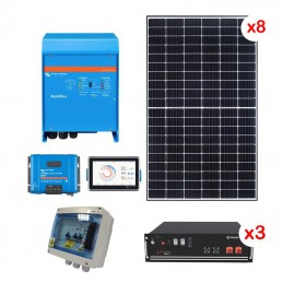 découvrez notre simulateur solaire d'autoconsommation, un outil innovant pour estimer la production d'énergie solaire de votre installation. optimisez votre consommation d'électricité et réduisez votre facture grâce à des analyses personnalisées et des conseils adaptés à vos besoins.