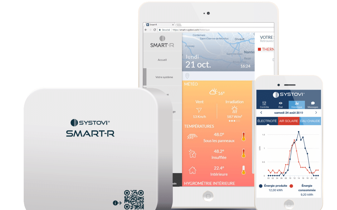 découvrez les solutions innovantes de systovi pour optimiser votre consommation énergétique et rendre votre habitat plus durable. explorez nos produits et services dédiés aux énergies renouvelables et transformez votre espace de vie en un modèle d'efficacité énergétique.
