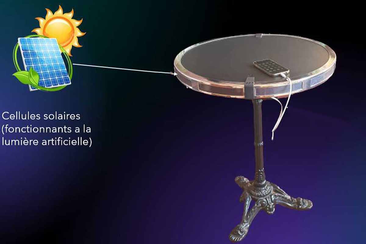 découvrez notre sélection de tables solaires écologiques et innovantes, parfaites pour profiter du plein air tout en rechargeant vos appareils. alliez confort et technologie durable avec nos modèles adaptés à tous les espaces extérieurs.
