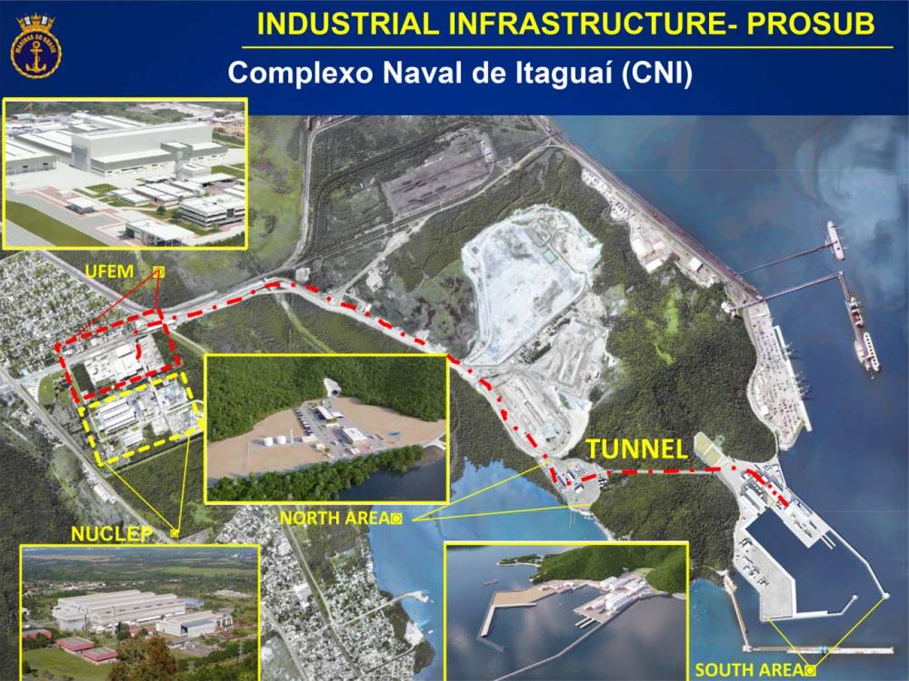 conab lance un plan solaire ambitieux visant à déployer des installations dans 13 régions du brésil pour promouvoir les énergies renouvelables et soutenir le développement durable.