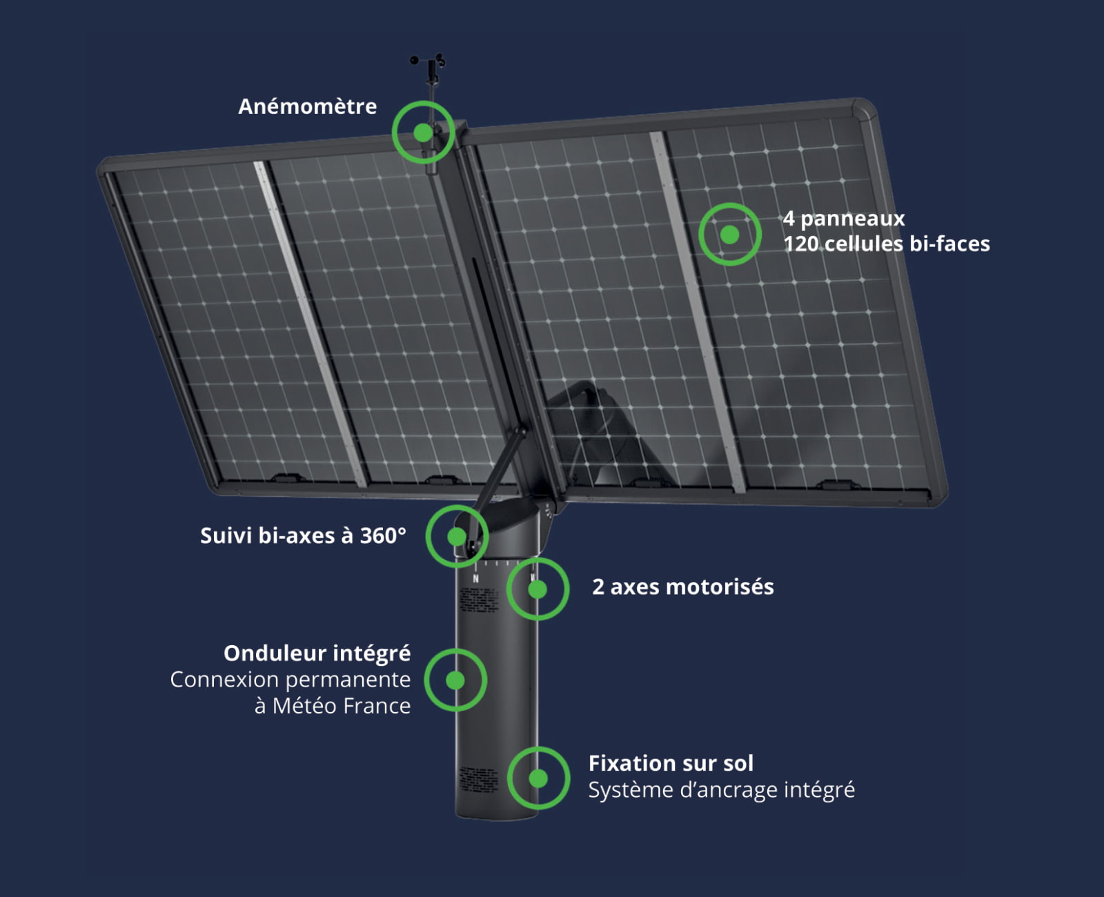 découvrez comment l'hospice keech bénéficie d'énergie solaire gratuite, une solution écologique et économique pour un avenir durable.