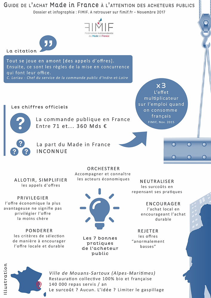découvrez notre guide complet des appels d'offres publics en france pour maîtriser les procédures, candidater efficacement et réussir vos marchés publics.