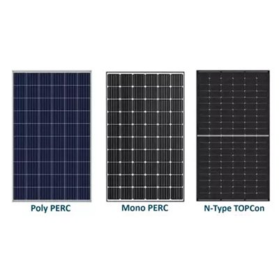 découvrez nos panneaux solaires abordables et résistants, conçus pour une efficacité optimale et une durabilité maximale, afin de réduire vos coûts énergétiques tout en protégeant l'environnement.