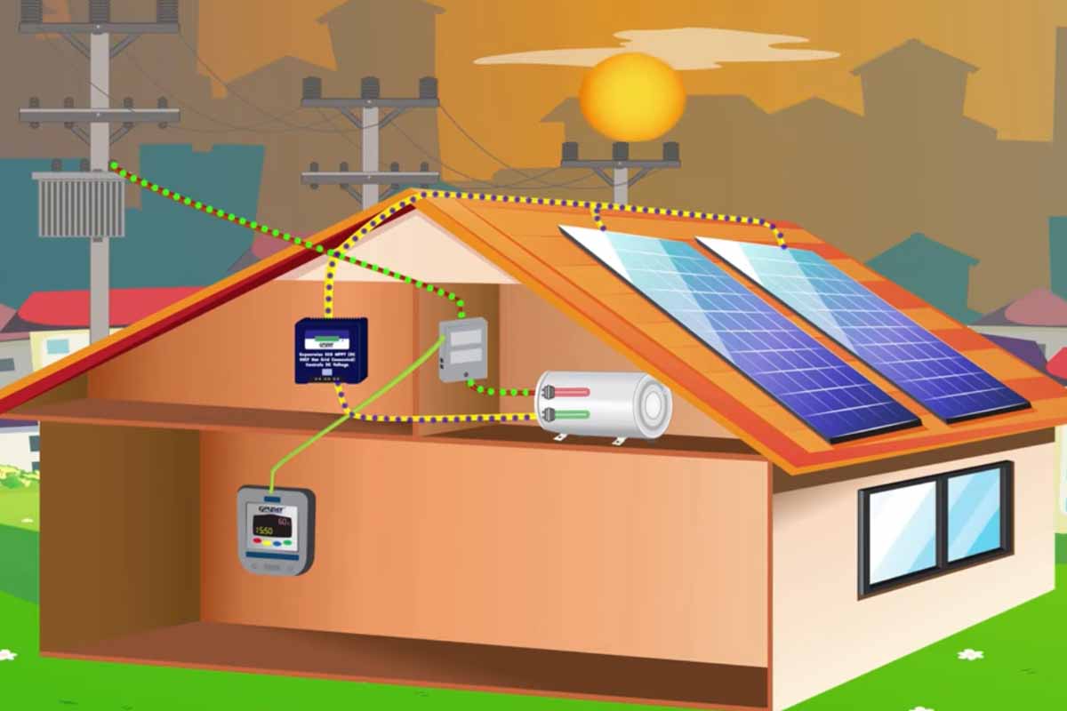 découvrez notre startup américaine innovante spécialisée dans les chauffe-eaux solaires dc, alliant performance écologique et économies d'énergie pour un avenir durable.