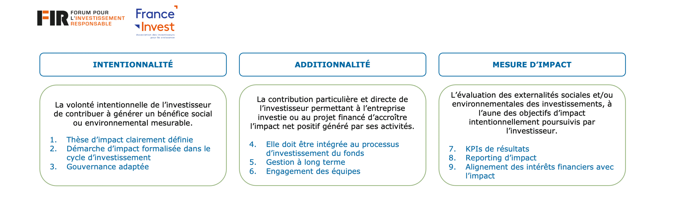 inox clean energy investit 31 milliards inr pour renforcer son portefeuille de projets ipp et soutenir la croissance des énergies renouvelables.