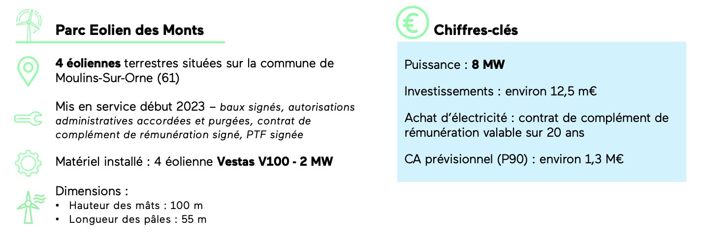 découvrez les vœux annuels à moulins-sur-orne, mettant en lumière les projets durables d'énergies éoliennes et solaires pour un avenir écologique.